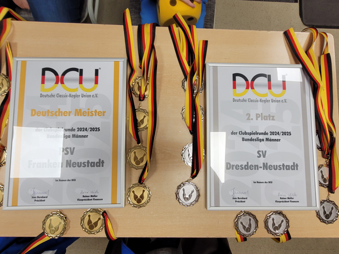 Urkunden Meister und Vizemeister